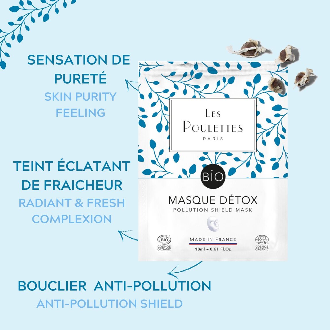 Masque visage détox